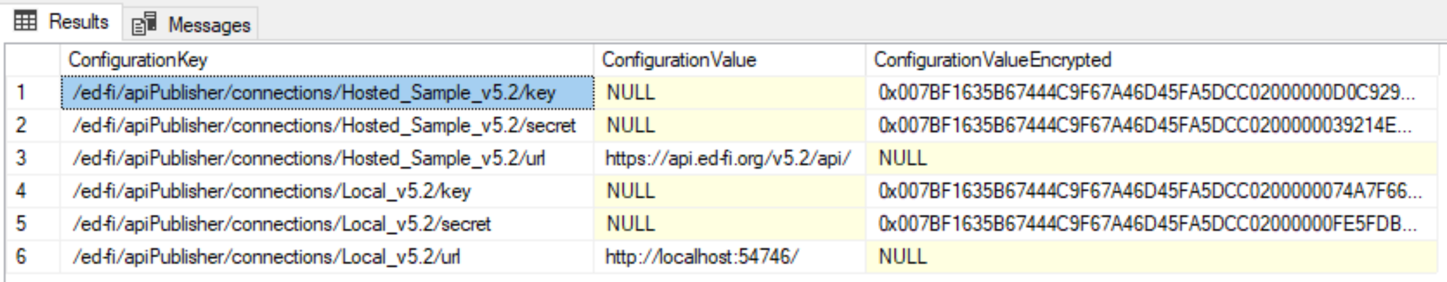 SQL Server Configuration
Store