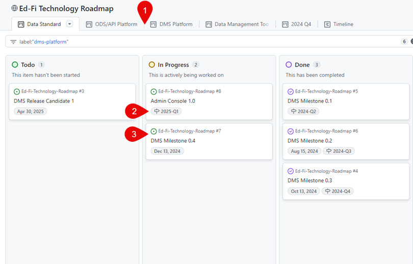 Screenshot of the Ed-Fi Technology Roadmap in GitHub