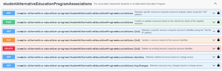 New API Resource