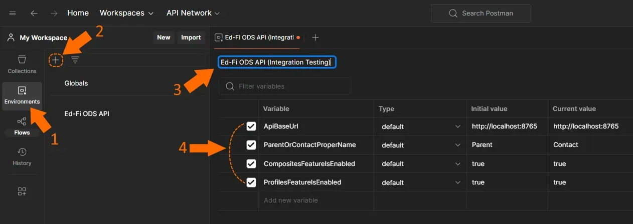 Postman Environments