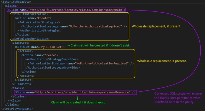 Sample Security Policy